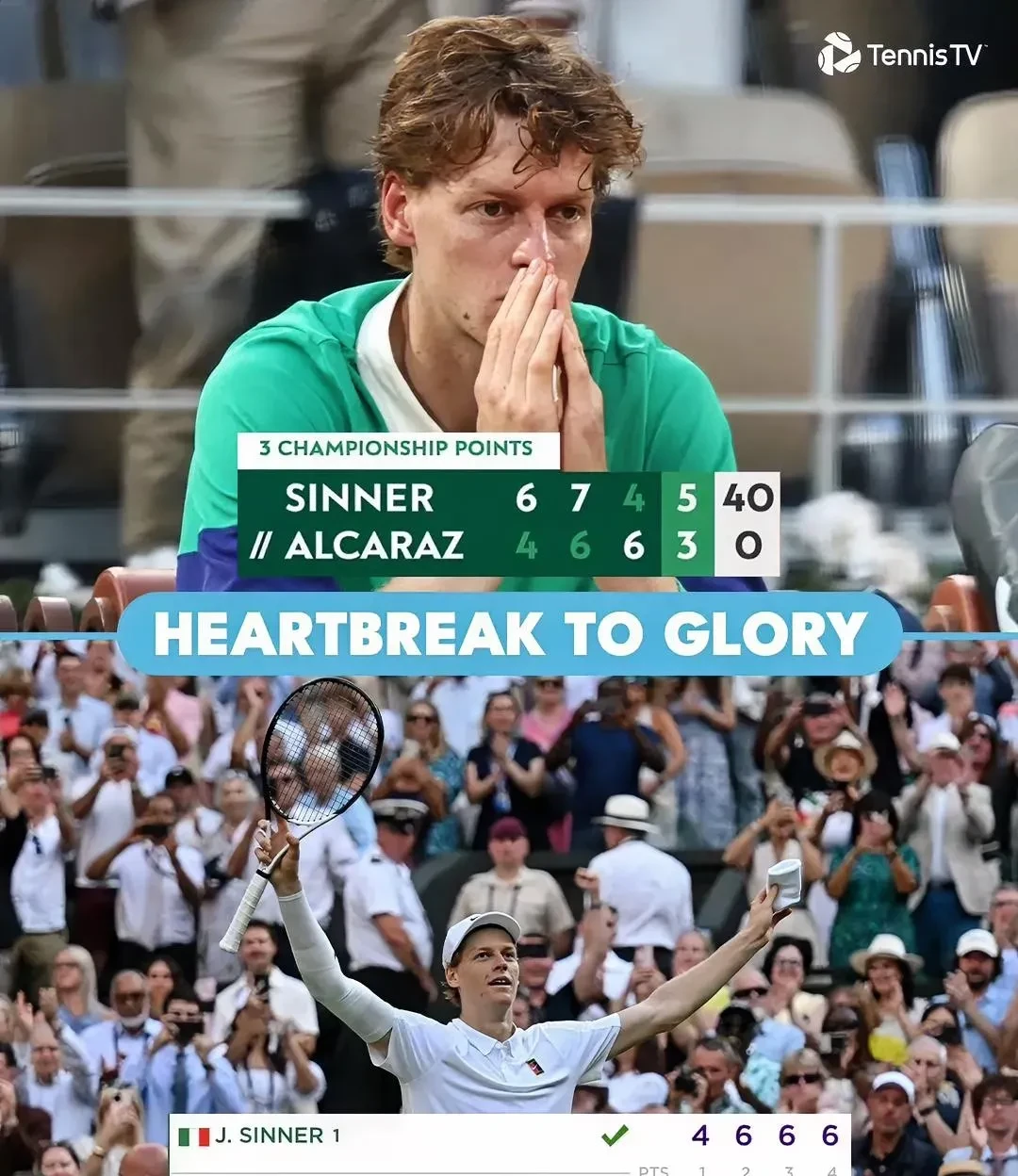 戴维斯杯横扫ATP总决赛，辛纳统治全场