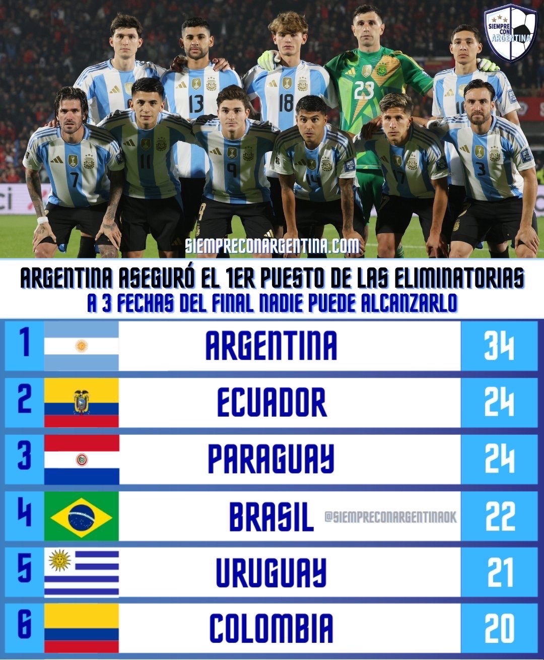 马德里竞技绝杀奥地利，梅西刷新纪录