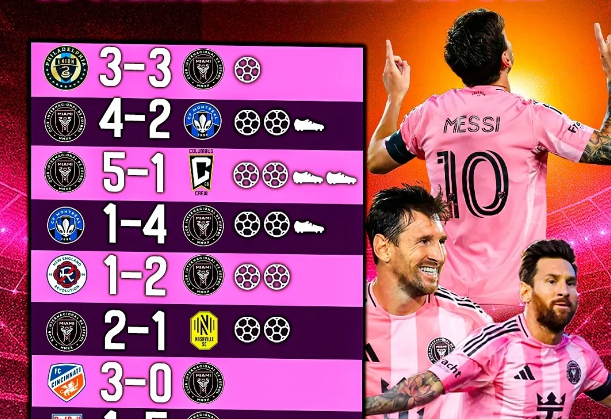 瑞士险胜曼联，梅西统治全场