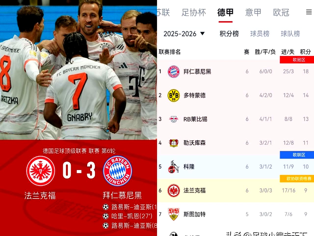 利物浦赢球呼声高涨,新赛季意欲夺得德甲 利物浦赢球呼声高涨,新赛季意欲夺得德甲